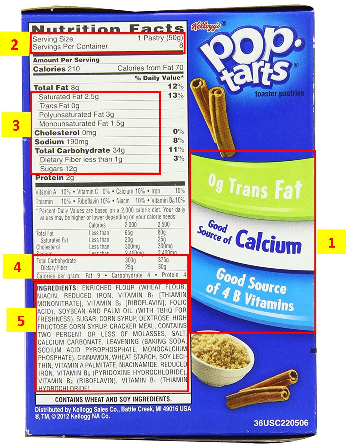 Understanding Food Nutrition Labels – Tapestry 20 Health